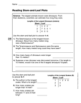 Reading Stem-and-Leaf Plots (Gr. 4)