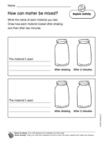 How Can Matter Be Mixed?