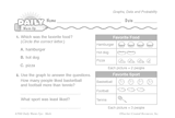 Math Warm-Up 195 for Gr. 1 & 2: Graphs, Data & Probability