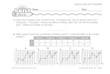 Math Warm-Up 160 for Gr. 5 & 6: Graphs, Data & Probability