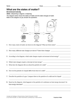 What Are the States of Matter? Activity