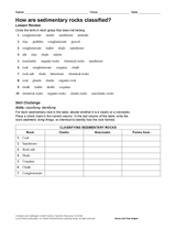 How Are Sedimentary Rocks Classified?